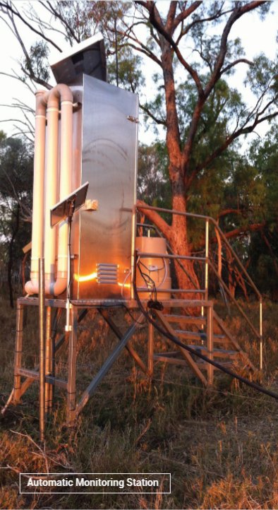 Automatic monitoring station